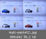 Audi-packet2.jpg