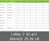 Lobby 3 Q2.gif